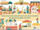 Granja de Torrehermosa celebrará su I Feria de Negocios Locales el 14 de noviembre